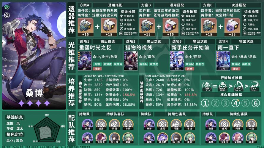 崩坏星穹铁道开拓者毁灭角色深度配队攻略