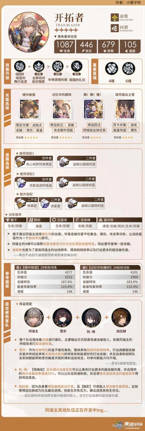 崩坏星穹铁道开拓者毁灭角色深度配队攻略