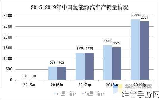 99精产三产区区别如何：1. 99精产三产区的特征与发展趋势分析