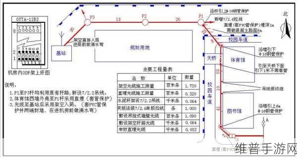 七日世界电力建造全攻略，家园电力系统新手搭建教程