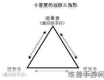 奖惩游戏1v1sc的玩法揭秘：1. ＂探索奖惩游戏的策略与心理：1v1sc全解析