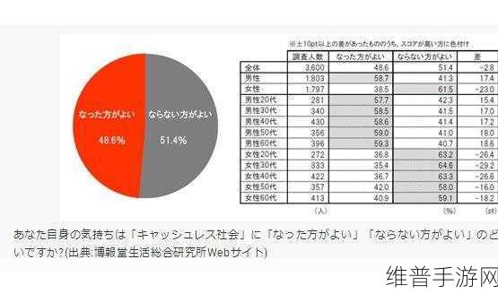 日本一品和二品区别：了解日本一品与二品的独特魅力与文化差异