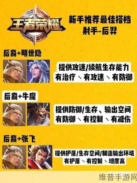 王者荣耀后羿无尽星芒语音台词最新全攻略