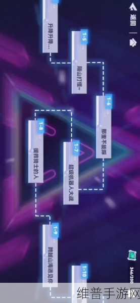 凹凸世界解密关卡 1-8 通关秘籍大揭秘