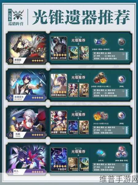 崩坏星穹铁道白露遗器光锥搭配全攻略