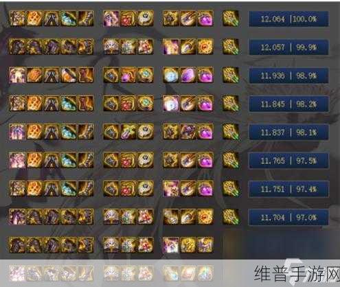 DNF狂战士人物属性深度解析，哪个相对更重要？