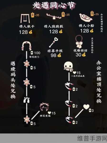 光遇贝壳头饰获取全攻略秘籍