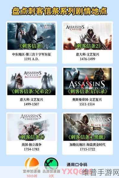 刺客信条英灵殿在 Steam 的正确名称探寻