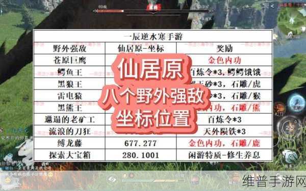 逆水寒手游雁门关野外强敌坐标全攻略