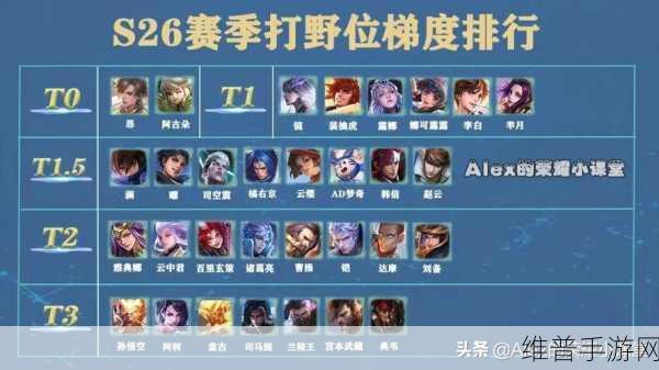 王者荣耀S26赛季版本更新全解析，这些改动不容错过