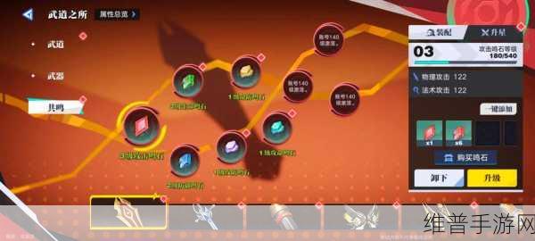 星之破晓，申请测试秘籍大公开