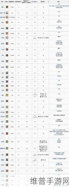 我的世界手机版 探寻远古世界秘籍大公开