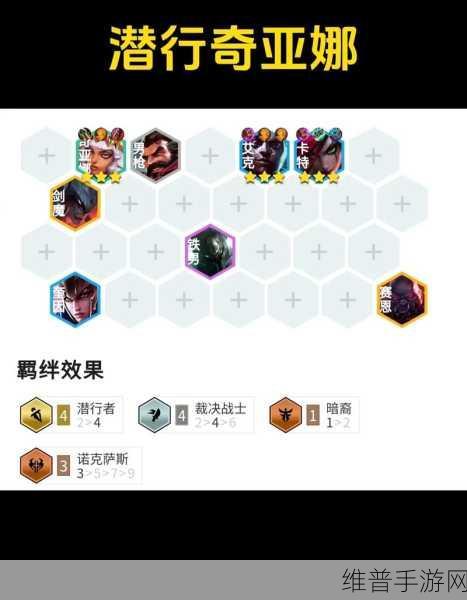 金铲铲，志在天际探险学者全解析