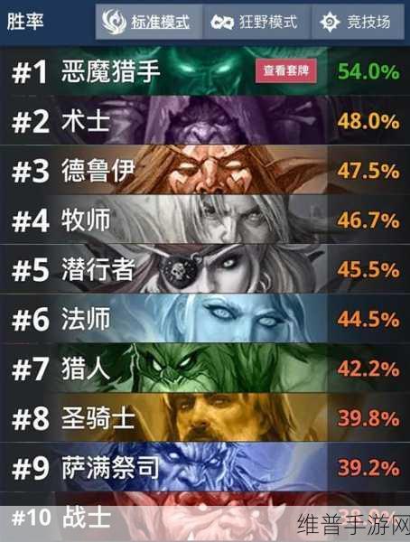 炉石传说狂热医者的深度剖析，卡组与策略全指南