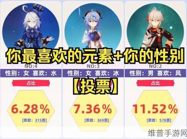 原神元素爆发深度解析，掌握战斗核心，制胜关键
