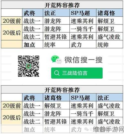 三国志战略版S3吕布开荒全攻略，战法阵容搭配深度解析