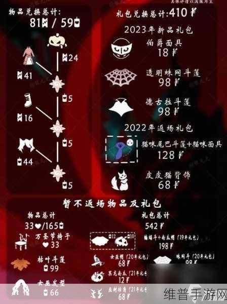 光遇万圣节2023礼包价格全解析，万圣节礼包价格介绍
