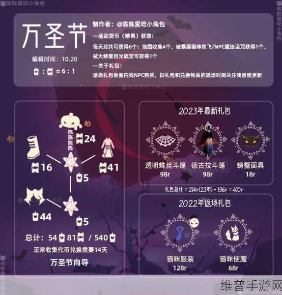 光遇万圣节2023礼包价格全解析,万圣节礼包价格介绍