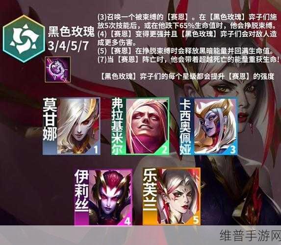 云顶之弈 S13 炼金男爵羁绊全解析