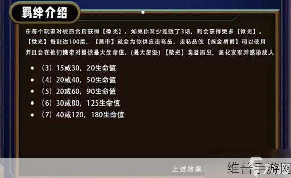 云顶之弈 S13 炼金男爵羁绊全解析
