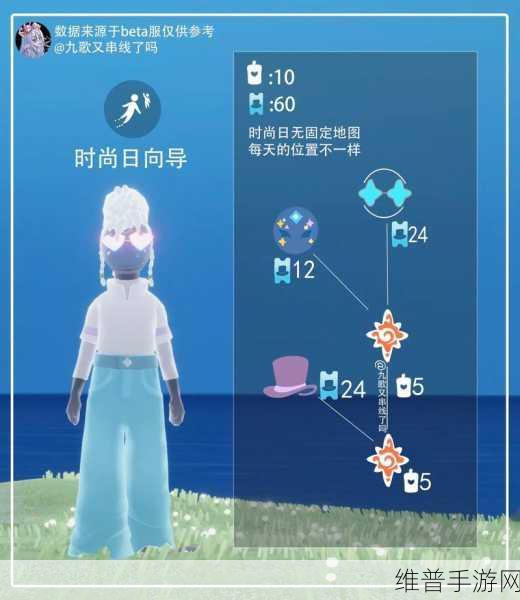 光遇三周年庆物品兑换图全攻略