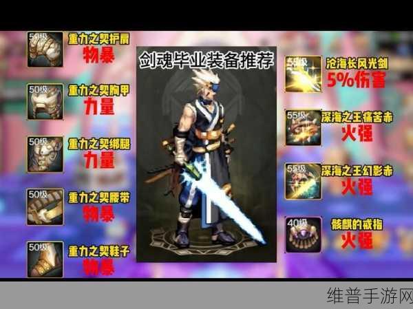 DNF 手游白手职业，力量、物攻与速度的关键洞察
