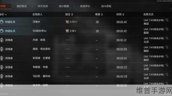 暗区突围大师上分攻略,解锁胜利的关键策略