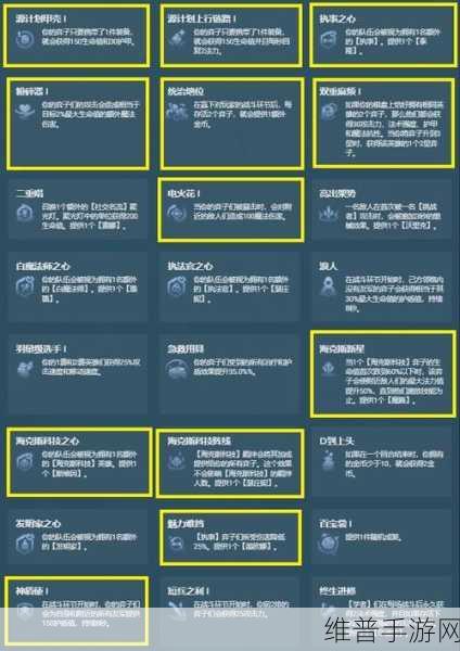 云顶之弈S6.5羁绊全览图及深度攻略