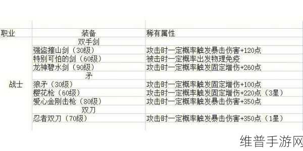 我的世界手游，末影龙召唤与装备词条攻略秘籍