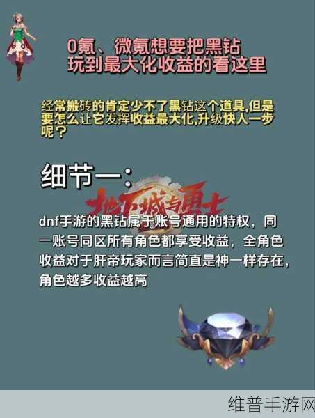 DNF手游黑钻售价详解，性价比之选