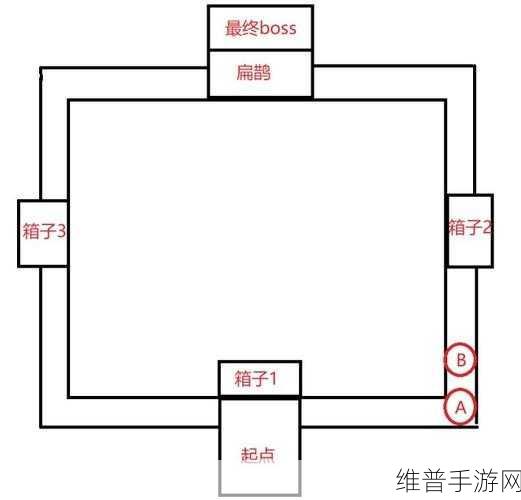 王者荣耀稷下试炼之地大师模式通关秘籍
