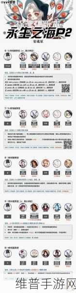 阴阳师，深度攻略——探秘鲜血之月副本，铸就妖界征战无敌阵容！