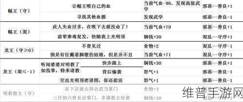 手游小红收藏笔记的隐藏秘籍大揭秘
