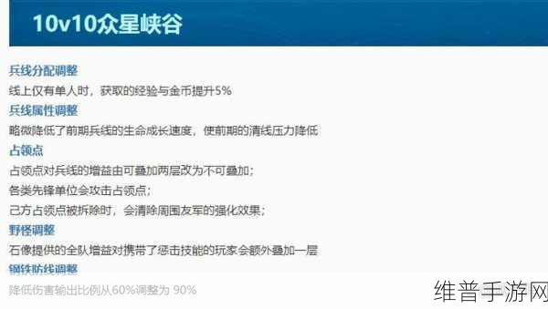 王者荣耀兵线刷新时间全解析