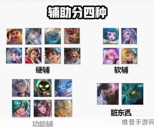 王者荣耀新赛季改版辅助英雄热门盘点，五大英雄深度讲解分析