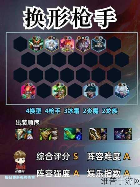 金铲铲之战S7.5赛季六换形阵容深度解析与推荐