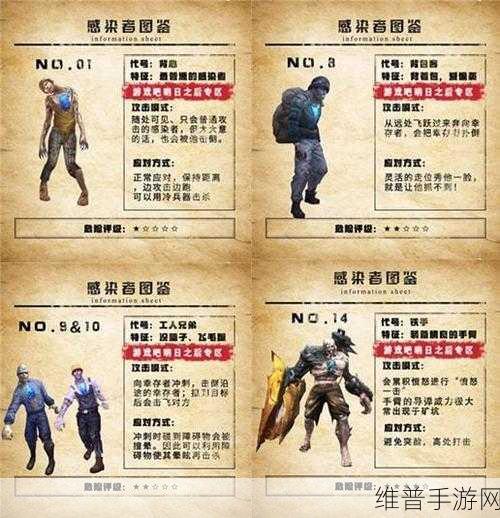 明日之后，全面解析怪物图鉴——汇总全部刷新时间和位置