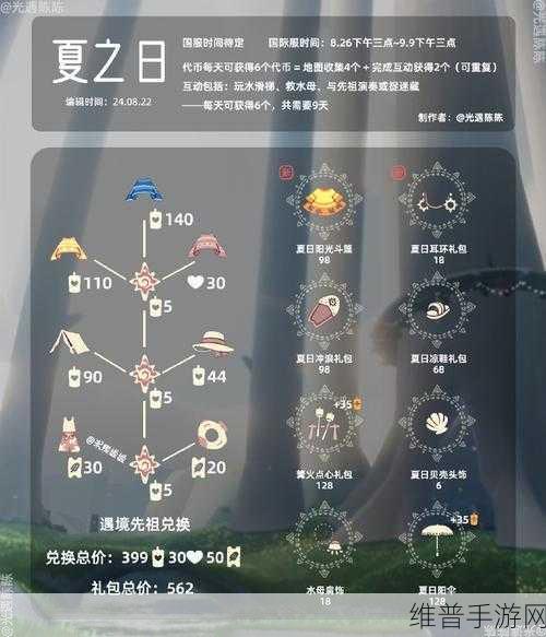 光遇6月28日周年庆代币所在位置全汇总详细一览