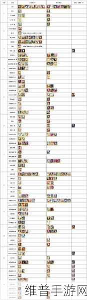FGO2020情人节活动全解析，情人节2020限时卡池详细介绍