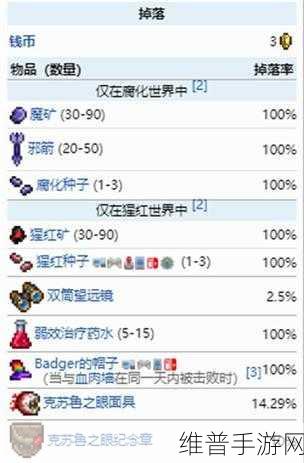 泰拉瑞亚新三王掉落物的神奇用途全解析