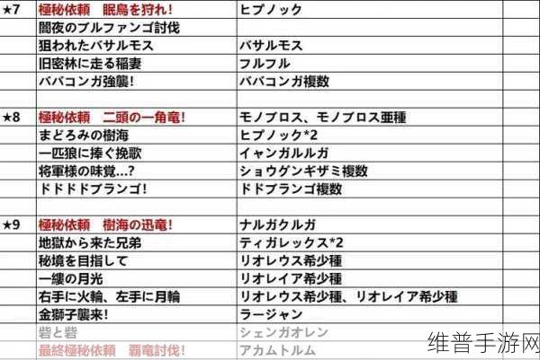 PSP 怪物猎人 2G 关键任务全攻略指南