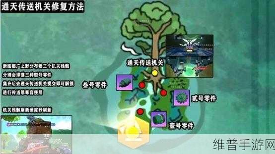 探索创造与魔法，揭秘月宫进入的详细步骤与方法