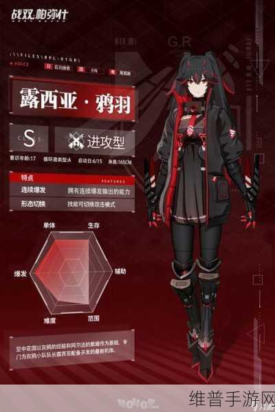 战双帕弥什，露西亚间章隐藏剧情解锁秘籍
