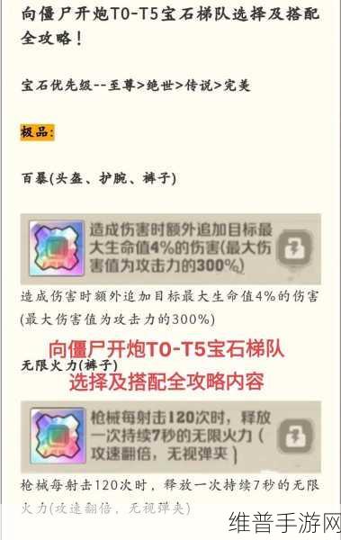 向僵尸开炮，幻形核心强度排行与最佳搭配攻略
