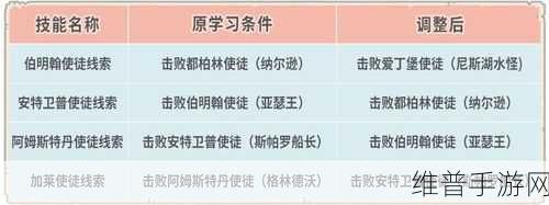 最强蜗牛服务器无响应原因大揭秘及解决指南