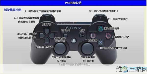 GTA5 手游必备，详尽快捷键与按键指南