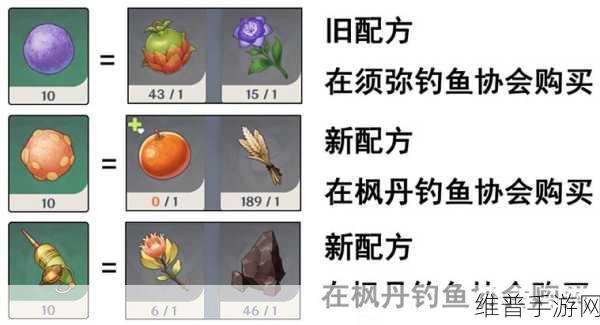 原神炮鲀饵料选择全攻略，解锁钓鱼新境界
