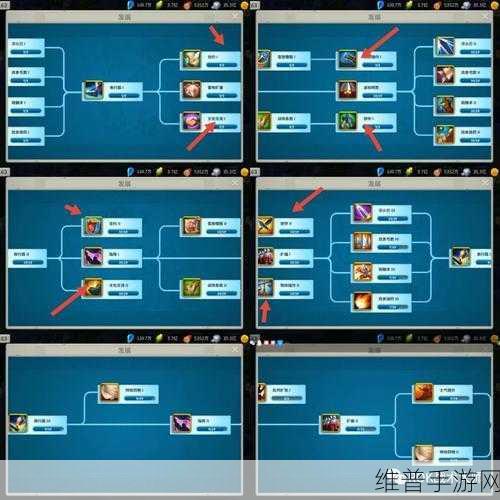 万国觉醒科技研究顺序全攻略指南