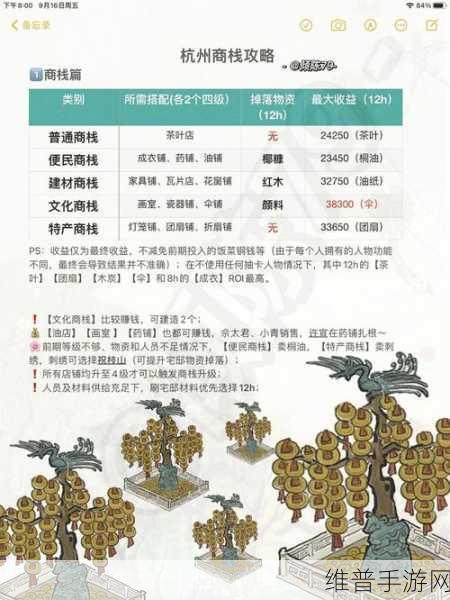 江南百景图新手必知的赚钱秘籍大公开