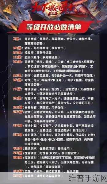 地下城与勇士手游全地图开启等级大揭秘